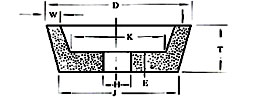 Taper Cup Grinding Wheels