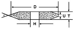 Tapered Wheel Two Side