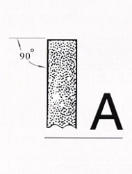  Standard shapes of grinding wheel faces 