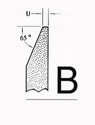  Standard shapes of grinding wheel faces 