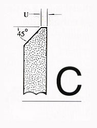  Standard shapes of grinding wheel faces 