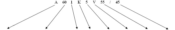 WHEEL SPECIFICATIONS / MARKINGS CHART